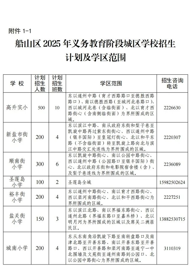 四川雅安雨城区2025年义务雅博ap