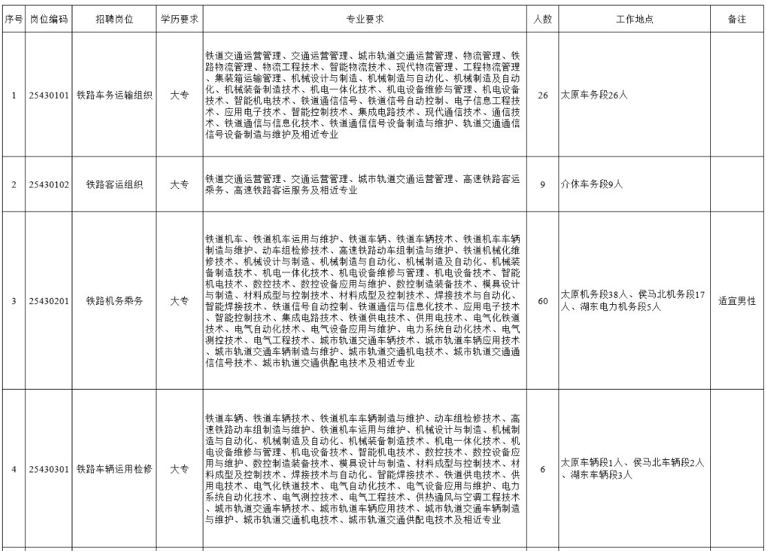 image.png 本站按公开材料组织页面