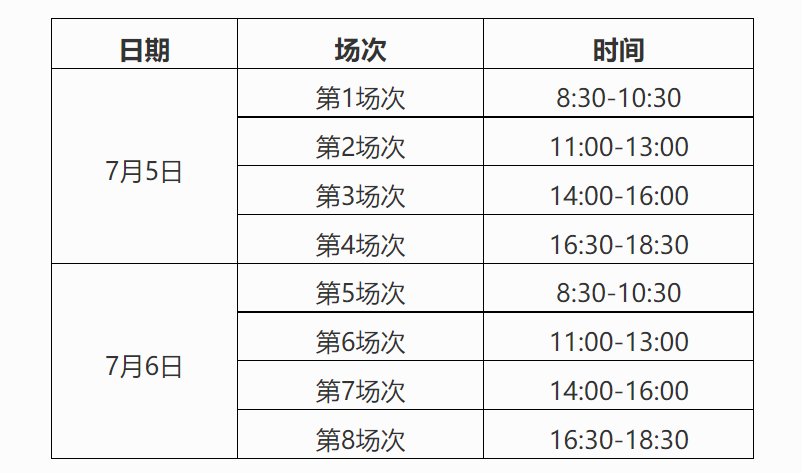 方式及专业（4月11