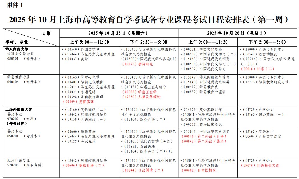需要原文时请核对应栏目发布页