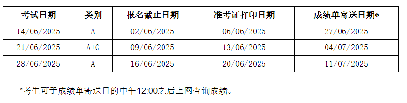 报考条件及流程（纸笔7月14日截止 