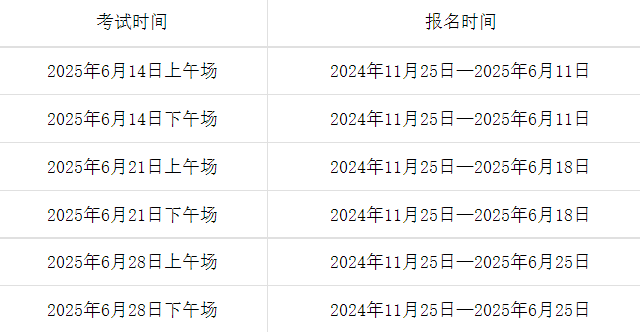 2025年8月托福考试时间