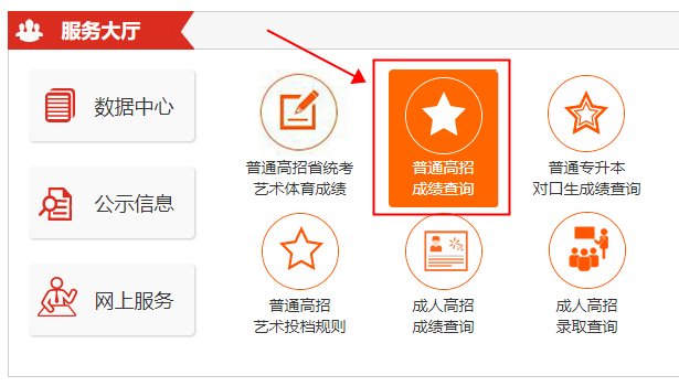 2026年河南濮阳高考成绩查询入口