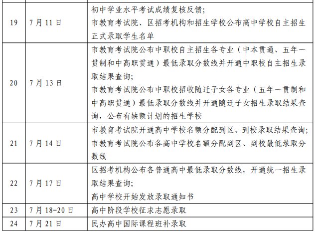 2024年上海静安中考道德与法治试题