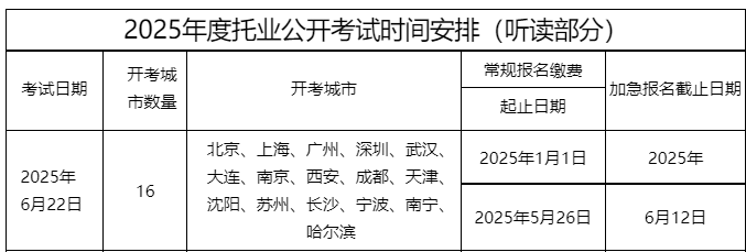 2026年6月托业口语写作考试时间及