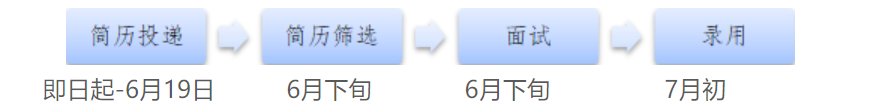 8家异地分行