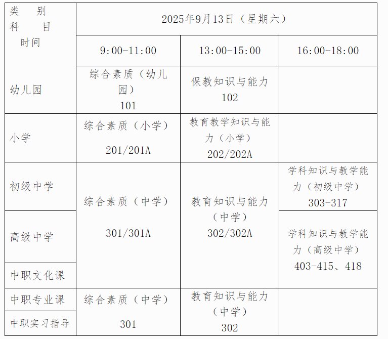 2025下半年福建中小学教师资格笔试