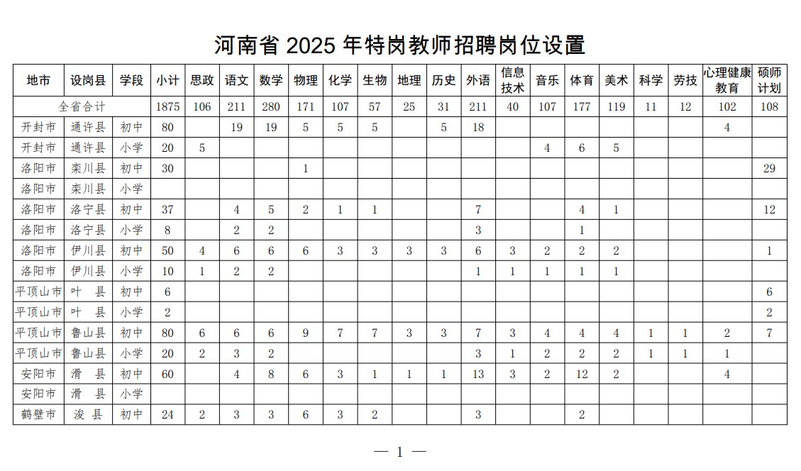 image.png 可按栏目接着查阅相关条目