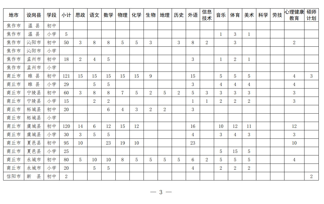 image.png 本站按公开材料组织页面