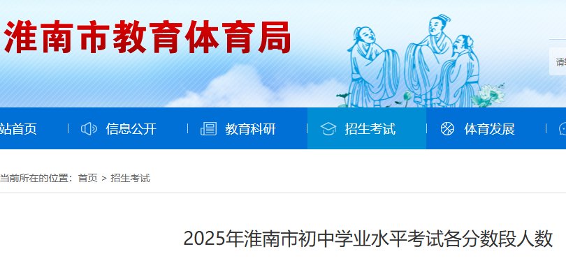 2025年安徽淮南中考录取分数线公布