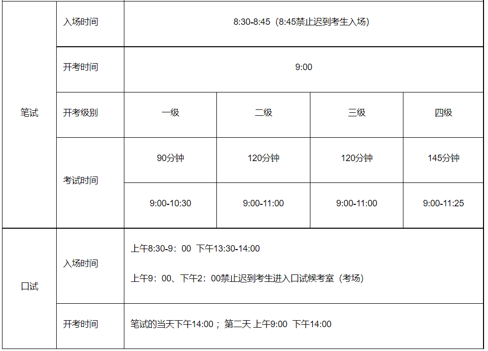image.png 2025下半年江苏公共英语将于9月2