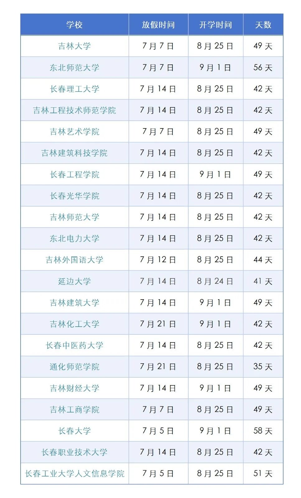 【#雅博app官网登录入口新手怎么玩