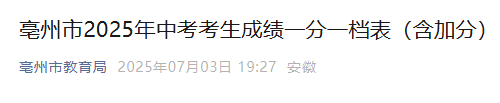 2025年安徽芜湖市市区中考招生第一