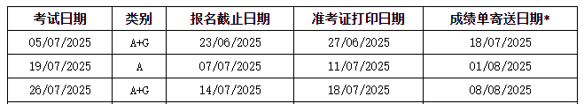 2026年4-6月用于英国签证及移民