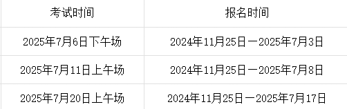 2026年4月GRE考试报名入口