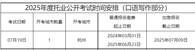 条件及入口（普通4月27日截止 加急