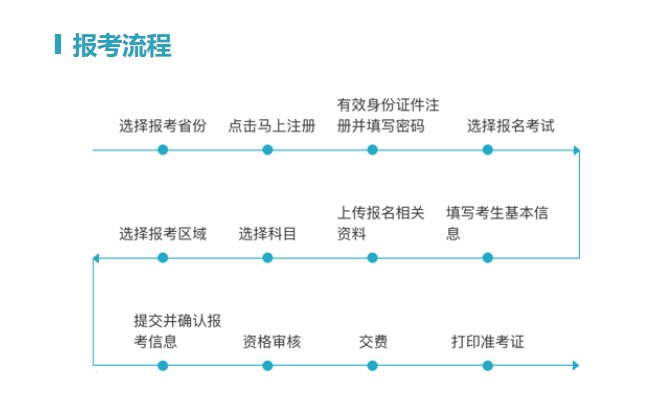 image.png 2025年山东导游资格证考试报名于7