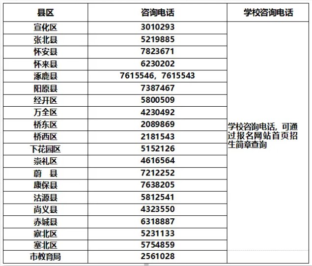 image.png 河北张家口2025年民办初中招生报名