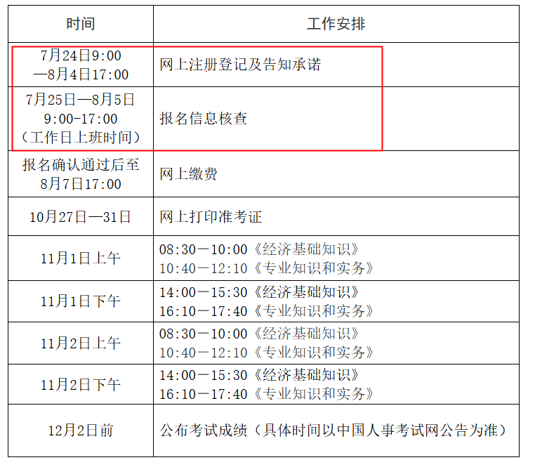 环球网校