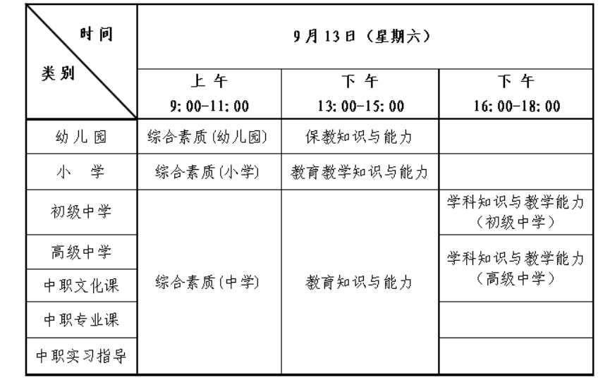 2026上半年小学教师资格证考试时间