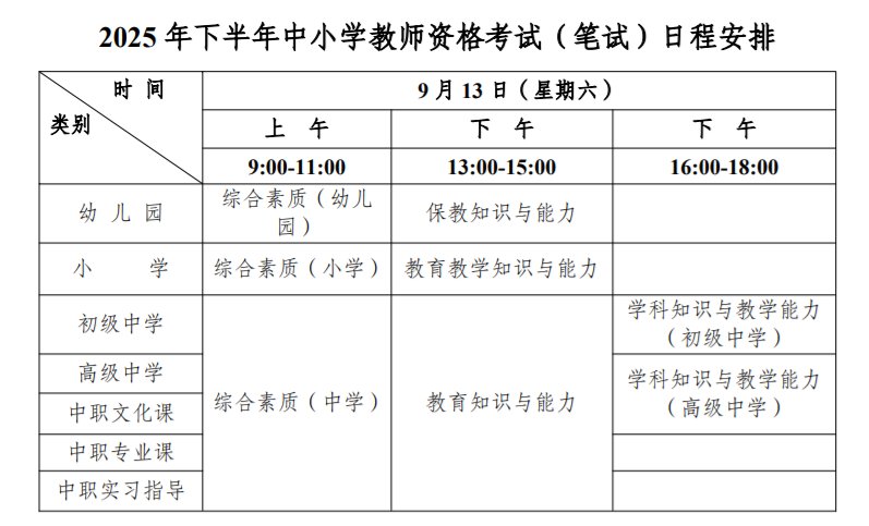 本站按公开材料组织页面