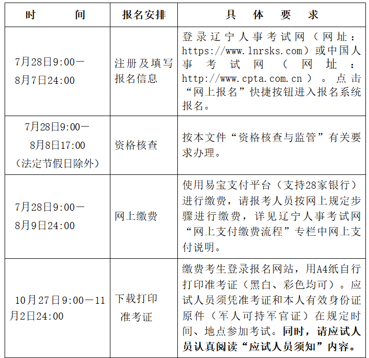 7月30日至8月8日