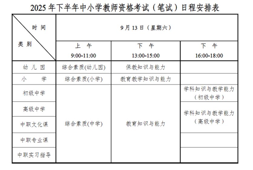 2025上半年天津中小学教师资格证面