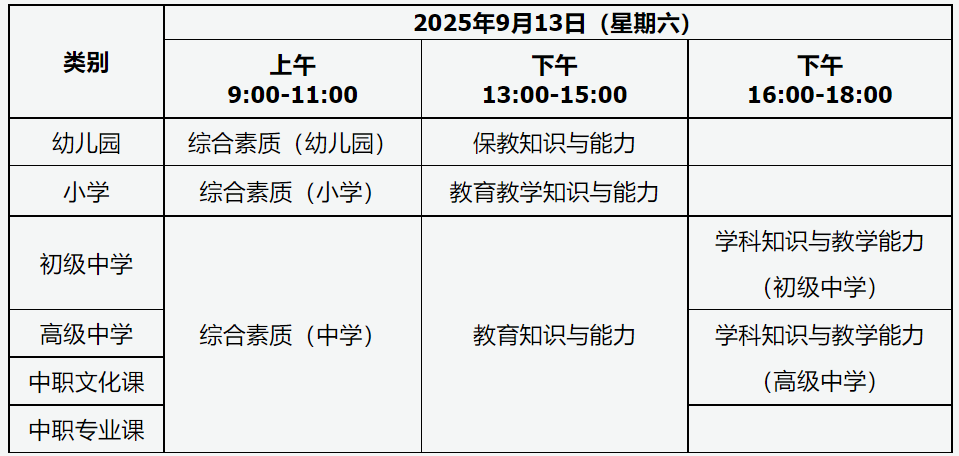 2025下半年黑龙江中小学教师资格笔