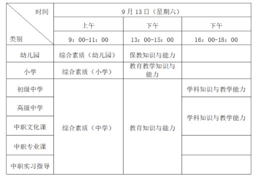2025下半年山西中小学教师资格笔试