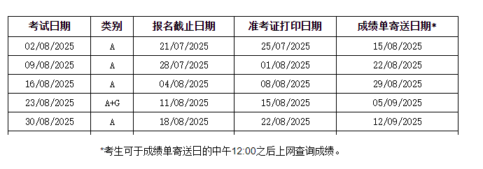 在中国大陆地区