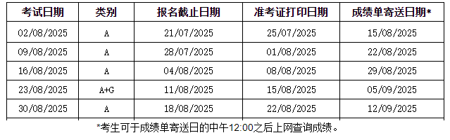 考生可以通过雅博app官网登录入口常