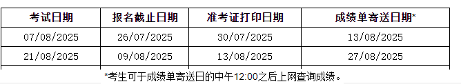 雅思生活技能类考试