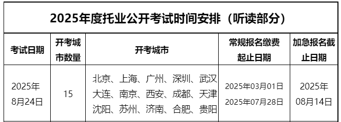 2026年6月托业听力阅读报名时间