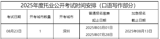 2026年7月托业报名时间
