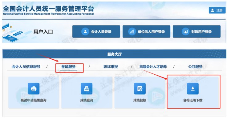 可按栏目接着查阅相关条目
