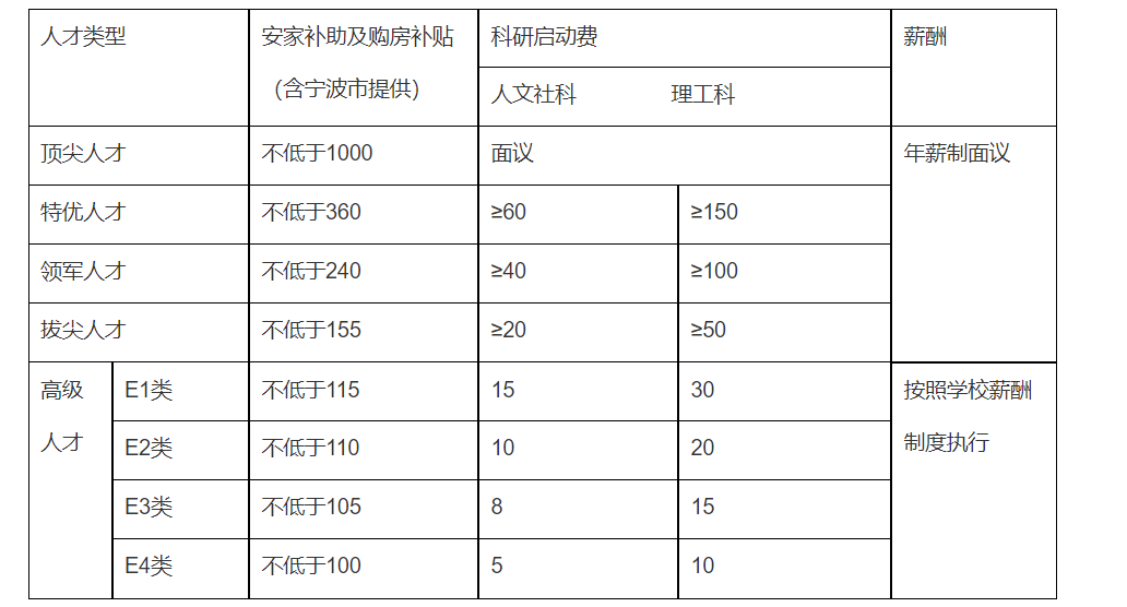 image.png 一、雅博app官网登录入口平台介绍简介