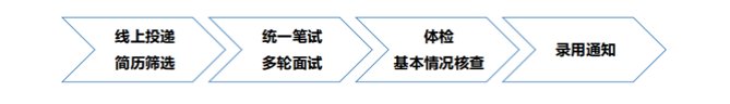 image.png 一起于美好年华里共逐梦想