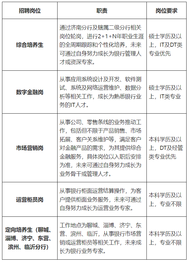 image.png 力求为员工提供完善的培训体系