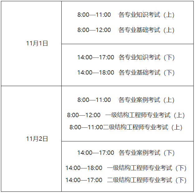 报名时间