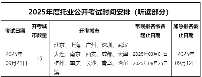 再按需打开相关阅读
