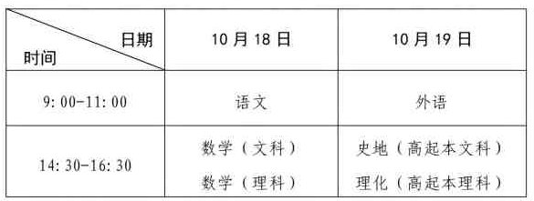 以下内容与「雅博app官网登录入口新