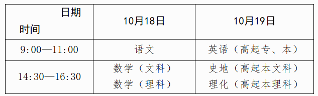 2025年北京宣武成人高考考试时间及