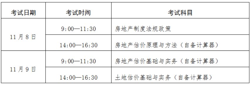 2026年黑龙江房地产估价师考试时间