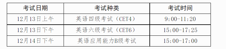2025下半年广西高校英语应用能力B