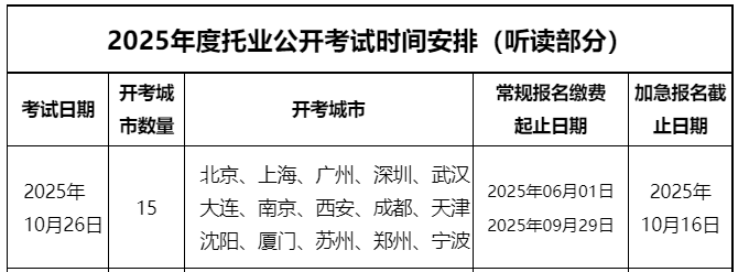需要原文时请核对应栏目发布页