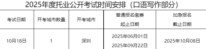 条件及入口（普通6月23日截止 加急