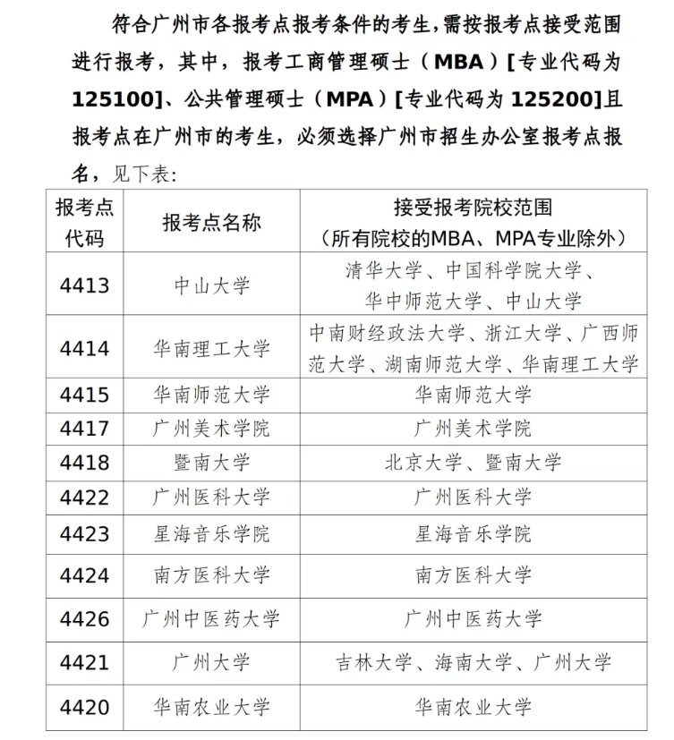 image.png 一、报考点设置及要求