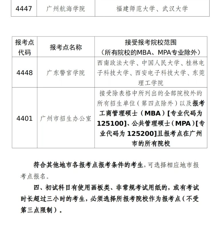 image.png 1.深圳市招考办报考点
