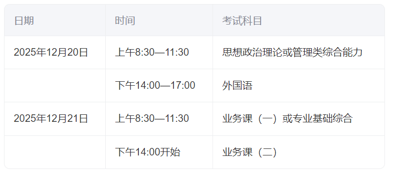 相关阅读