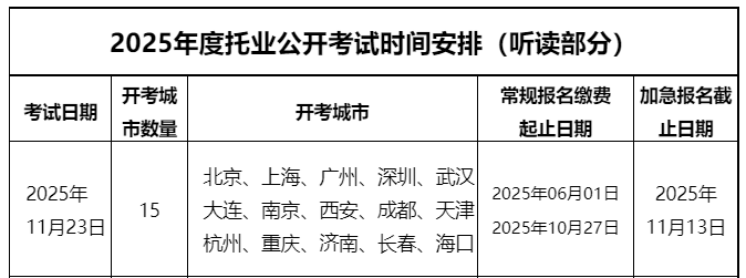 2025年8月托业听力阅读考试报名时